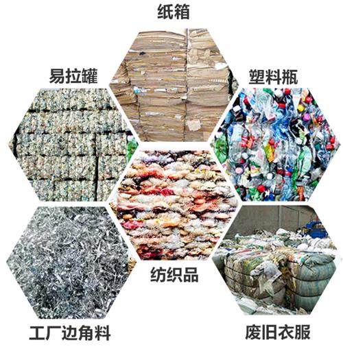 废料压块成型机主要用于回收压缩硬纸板,废薄膜,废纸,泡沫塑料,棉花